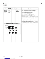 Предварительный просмотр 38 страницы JVC AV-14F43, AV-20N43, AV-21D43 Service Manual