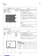 Предварительный просмотр 40 страницы JVC AV-14F43, AV-20N43, AV-21D43 Service Manual