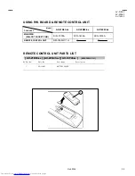 Предварительный просмотр 46 страницы JVC AV-14F43, AV-20N43, AV-21D43 Service Manual