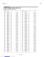 Предварительный просмотр 49 страницы JVC AV-14F43, AV-20N43, AV-21D43 Service Manual