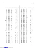 Предварительный просмотр 50 страницы JVC AV-14F43, AV-20N43, AV-21D43 Service Manual