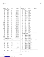 Предварительный просмотр 51 страницы JVC AV-14F43, AV-20N43, AV-21D43 Service Manual