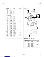 Предварительный просмотр 52 страницы JVC AV-14F43, AV-20N43, AV-21D43 Service Manual