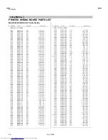 Предварительный просмотр 55 страницы JVC AV-14F43, AV-20N43, AV-21D43 Service Manual