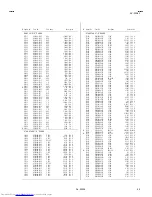 Предварительный просмотр 56 страницы JVC AV-14F43, AV-20N43, AV-21D43 Service Manual