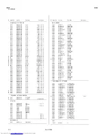 Предварительный просмотр 57 страницы JVC AV-14F43, AV-20N43, AV-21D43 Service Manual