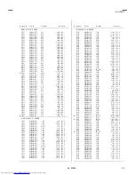 Предварительный просмотр 62 страницы JVC AV-14F43, AV-20N43, AV-21D43 Service Manual