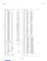 Предварительный просмотр 63 страницы JVC AV-14F43, AV-20N43, AV-21D43 Service Manual