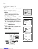 Preview for 8 page of JVC AV-14F71/VT Service Manual