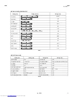 Preview for 9 page of JVC AV-14F71/VT Service Manual