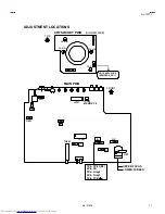 Preview for 17 page of JVC AV-14F71/VT Service Manual