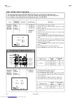 Preview for 20 page of JVC AV-14F71/VT Service Manual