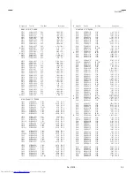 Preview for 36 page of JVC AV-14F71/VT Service Manual