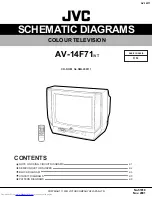 Preview for 41 page of JVC AV-14F71/VT Service Manual