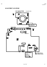 Preview for 15 page of JVC AV-14FM Service Manual