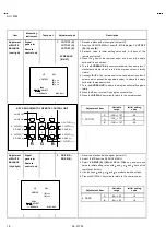 Preview for 18 page of JVC AV-14FM Service Manual