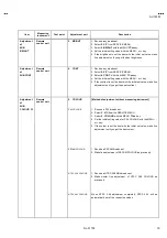 Preview for 19 page of JVC AV-14FM Service Manual