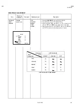 Preview for 25 page of JVC AV-14FM Service Manual