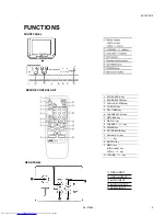 Предварительный просмотр 5 страницы JVC AV-14FTG2 Service Manual