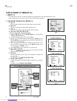 Предварительный просмотр 8 страницы JVC AV-14FTG2 Service Manual