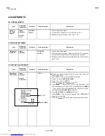 Предварительный просмотр 18 страницы JVC AV-14FTG2 Service Manual