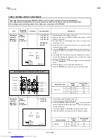 Предварительный просмотр 20 страницы JVC AV-14FTG2 Service Manual