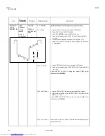 Предварительный просмотр 22 страницы JVC AV-14FTG2 Service Manual