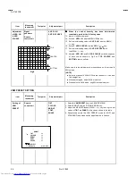 Предварительный просмотр 26 страницы JVC AV-14FTG2 Service Manual