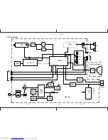 Предварительный просмотр 33 страницы JVC AV-14FTG2 Service Manual