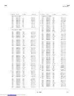 Предварительный просмотр 41 страницы JVC AV-14FTG2 Service Manual