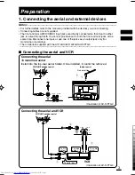 Предварительный просмотр 48 страницы JVC AV-14FTG2 Service Manual