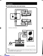 Предварительный просмотр 49 страницы JVC AV-14FTG2 Service Manual