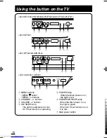 Предварительный просмотр 61 страницы JVC AV-14FTG2 Service Manual