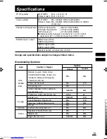 Предварительный просмотр 64 страницы JVC AV-14FTG2 Service Manual