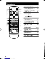 Предварительный просмотр 2 страницы JVC AV-14FTT2, AV-21DTT2, AV-21LTT Instructions Manual