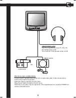 Предварительный просмотр 7 страницы JVC AV-14JT5 Instructions Manual