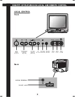 Предварительный просмотр 8 страницы JVC AV-14JT5 Instructions Manual