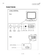 Предварительный просмотр 5 страницы JVC AV-14JT5EU, AV-21JT5EU Service Manual