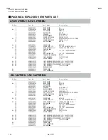 Preview for 18 page of JVC AV-14JT5EU, AV-21JT5EU Service Manual