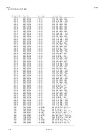 Preview for 22 page of JVC AV-14JT5EU, AV-21JT5EU Service Manual