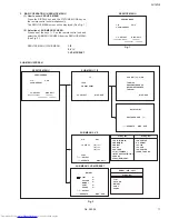 Preview for 6 page of JVC AV-16N8 Service Manual