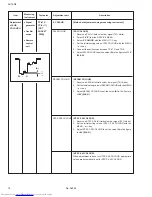 Preview for 12 page of JVC AV-16N8 Service Manual