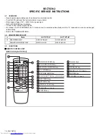 Предварительный просмотр 3 страницы JVC AV-17V214/V Service Manual