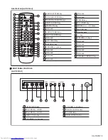 Предварительный просмотр 4 страницы JVC AV-17V214/V Service Manual