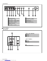 Предварительный просмотр 5 страницы JVC AV-17V214/V Service Manual