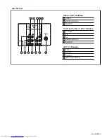 Предварительный просмотр 6 страницы JVC AV-17V214/V Service Manual