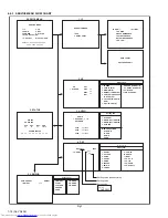 Предварительный просмотр 17 страницы JVC AV-17V214/V Service Manual