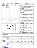 Предварительный просмотр 23 страницы JVC AV-17V214/V Service Manual