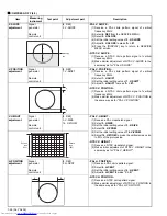 Предварительный просмотр 25 страницы JVC AV-17V214/V Service Manual