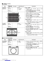 Предварительный просмотр 27 страницы JVC AV-17V214/V Service Manual